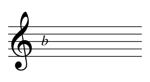 <p><span>Name the key</span></p>