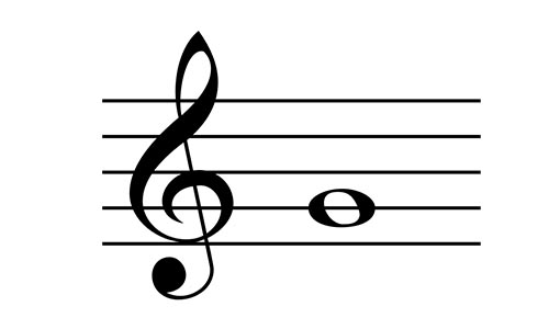 term image