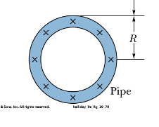 <p>What B equation do you use for the outside of the pipe?</p>