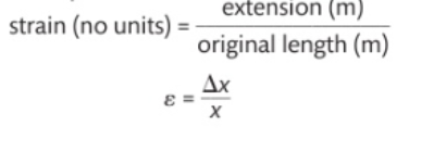 <p>A proportionate measure of the extension(or compression) of a sample</p>