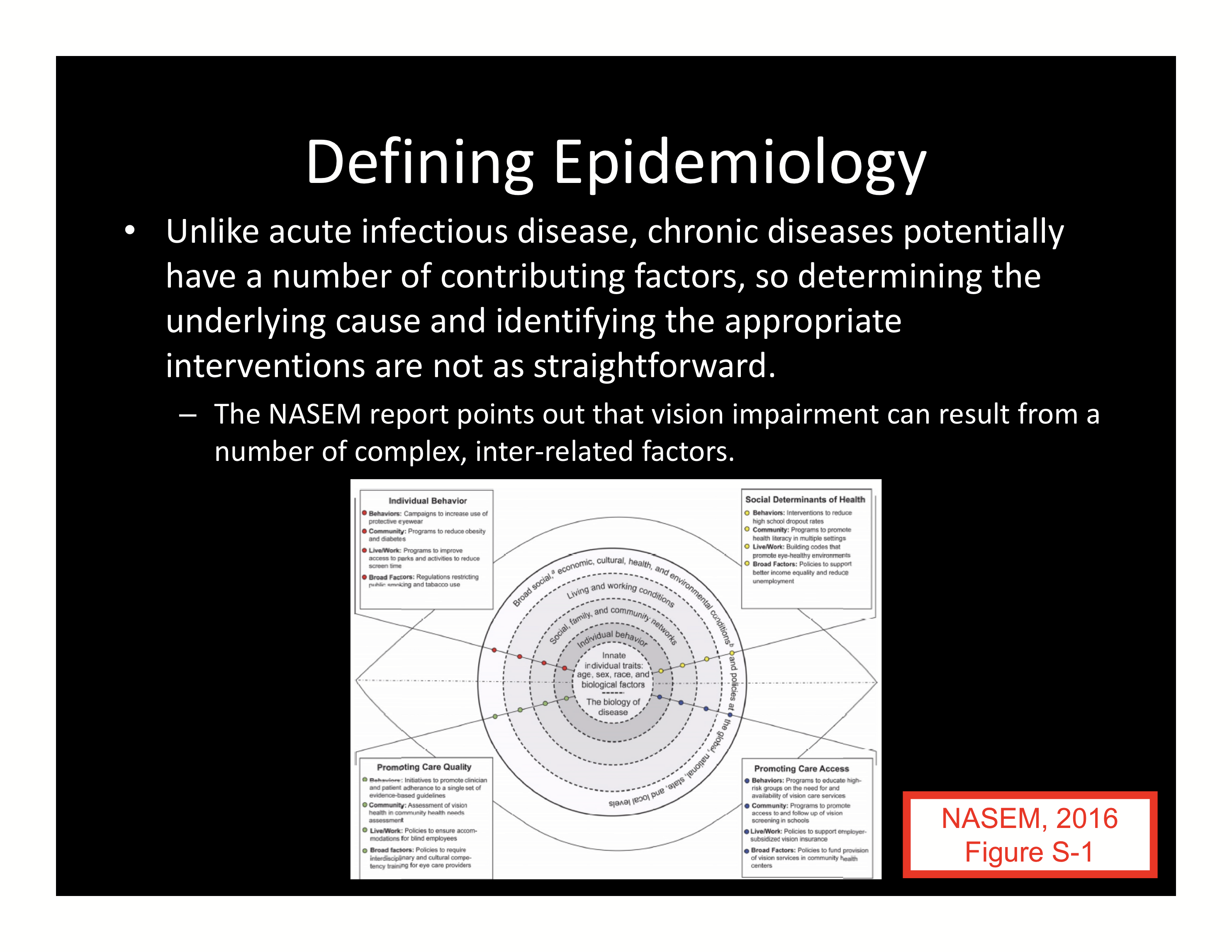 <p>Chronic diseases potentially have a number of contributing factors, so it makes it very difficult to identify the appropriate interventions.</p>