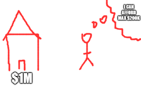 <p><span><strong>people’s decisions </strong></span><span style="color: yellow"><strong><em>depend on a reference level </em></strong></span><span><strong>they can use to </strong></span><span style="color: yellow"><strong><em>compare options with</em></strong></span></p><ul><li><p><span><strong><em><mark data-color="green" style="background-color: green; color: inherit">explains framing effects</mark></em></strong> and why people can be risk-seeking in certain situations</span></p></li></ul><p></p>