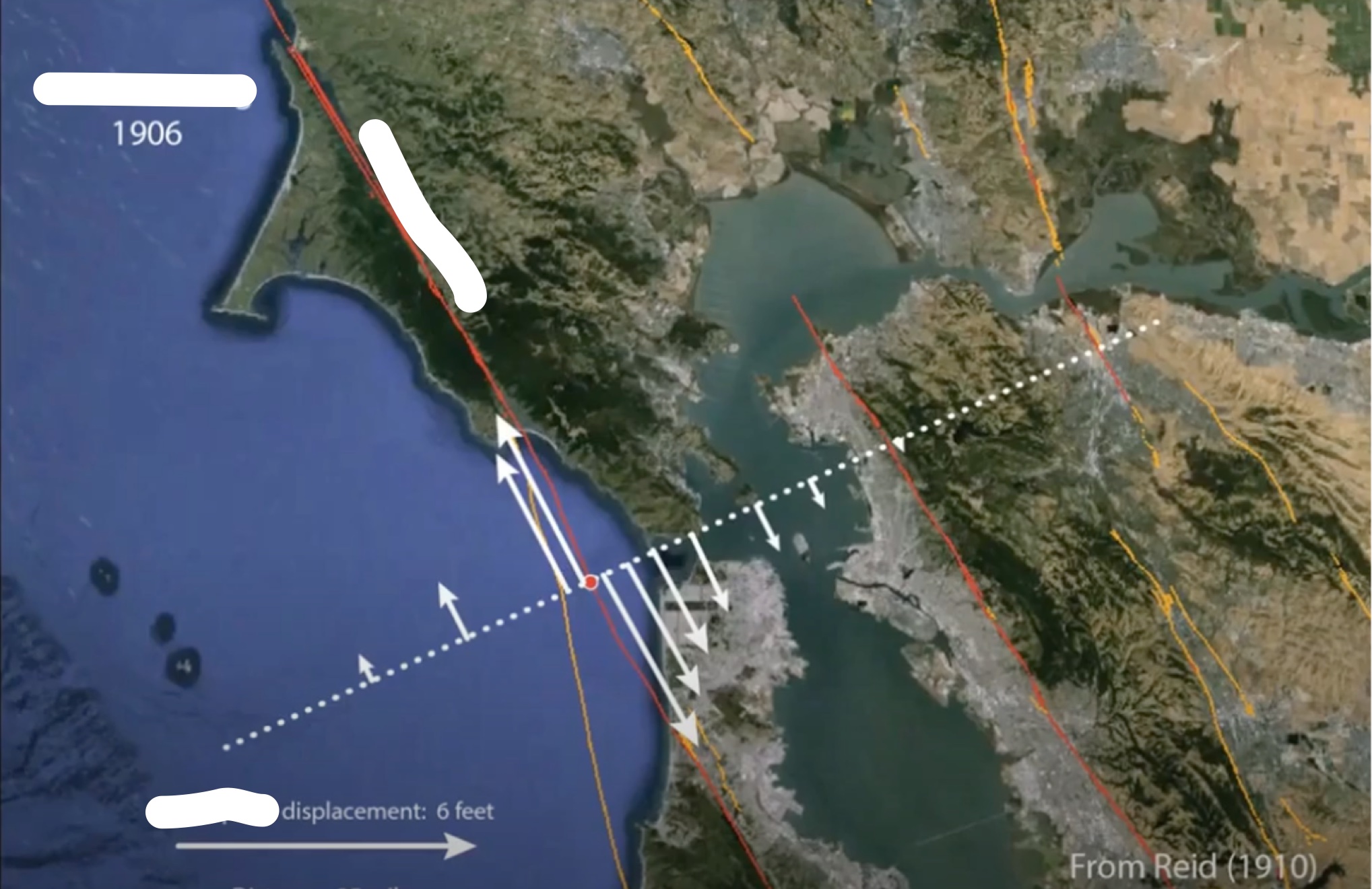 The following map shows the co-seismic displacement along the Hayward fault during the  Great 1906  earthquake in San Francisco.