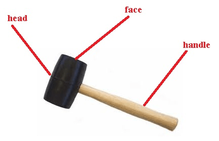 <p>Striking chisels or adjusting joints without damage</p>