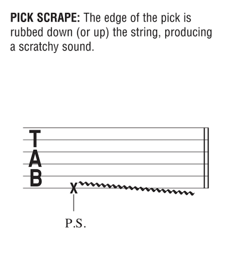 knowt flashcard image