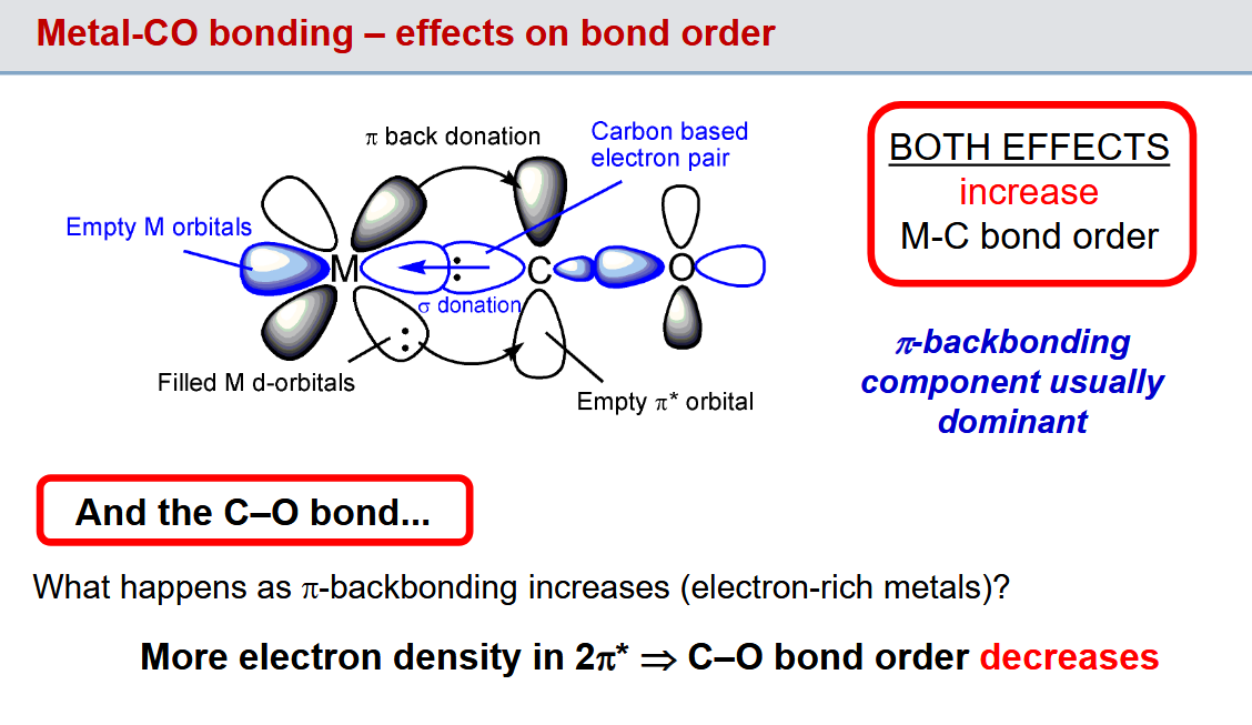 <p>Pi backdonation into the empty pi star orbitals of the C-O bond weakens the C-O bond and is the predominant factor in strengthening the M-C bond. </p><p>There is also sigma donation from the carbon based electron pair.</p>