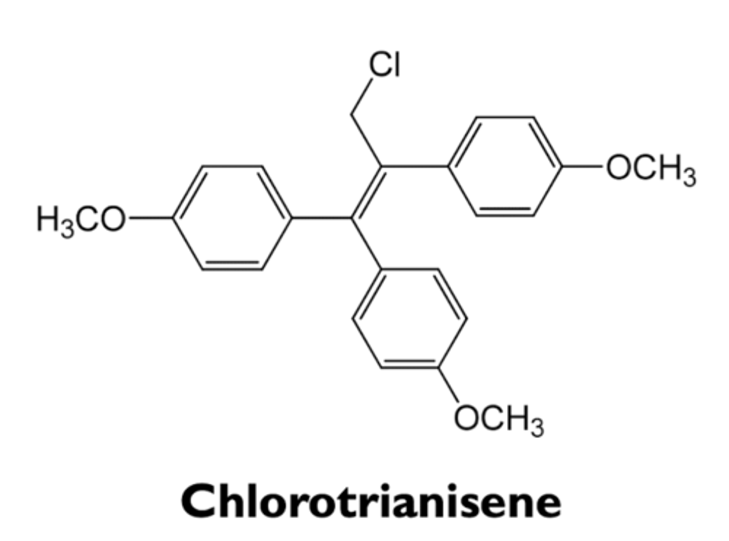 <p>- postpartum breast enlargement</p><p>- menopause symptoms</p><p>- prostate cancer</p>