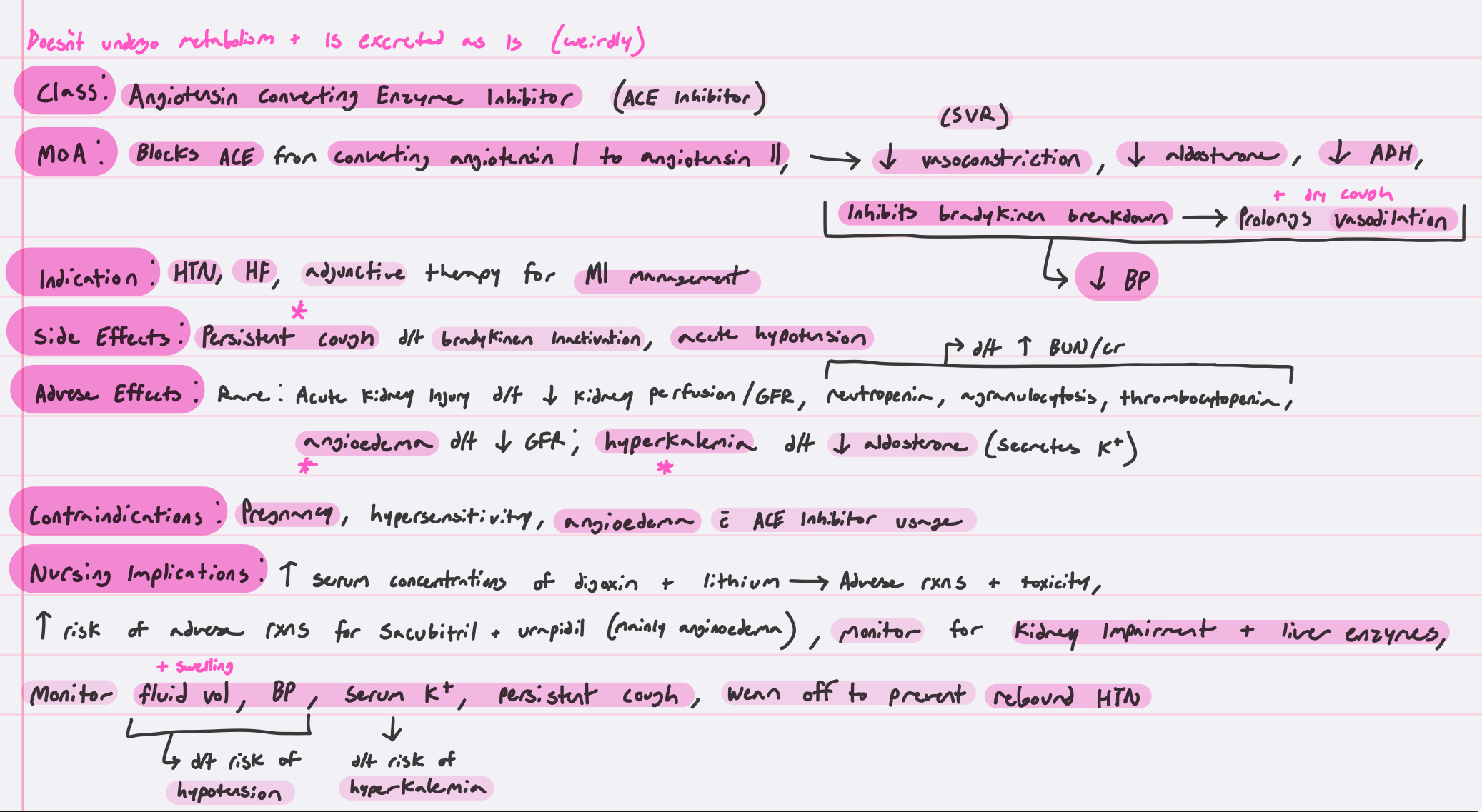 <p>lowers BP</p><p>more likely to cause hyperkalemia and angioedema</p><p>bradykinin breakdown is prevented→dry cough, prolonged vasodilation, increased risk for angioedema</p>