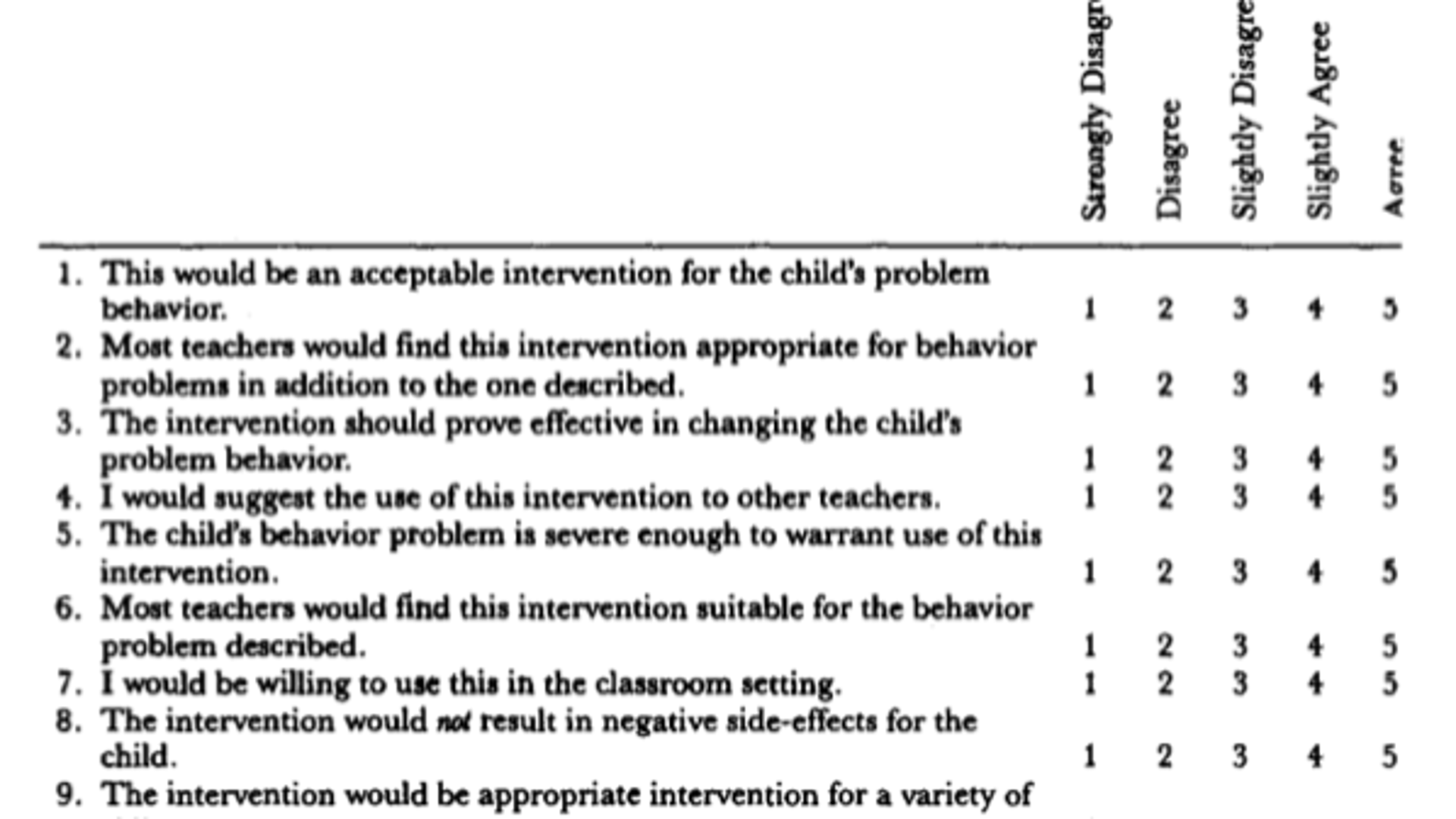 <p>What is this rating scale and some of its characteristics? </p>