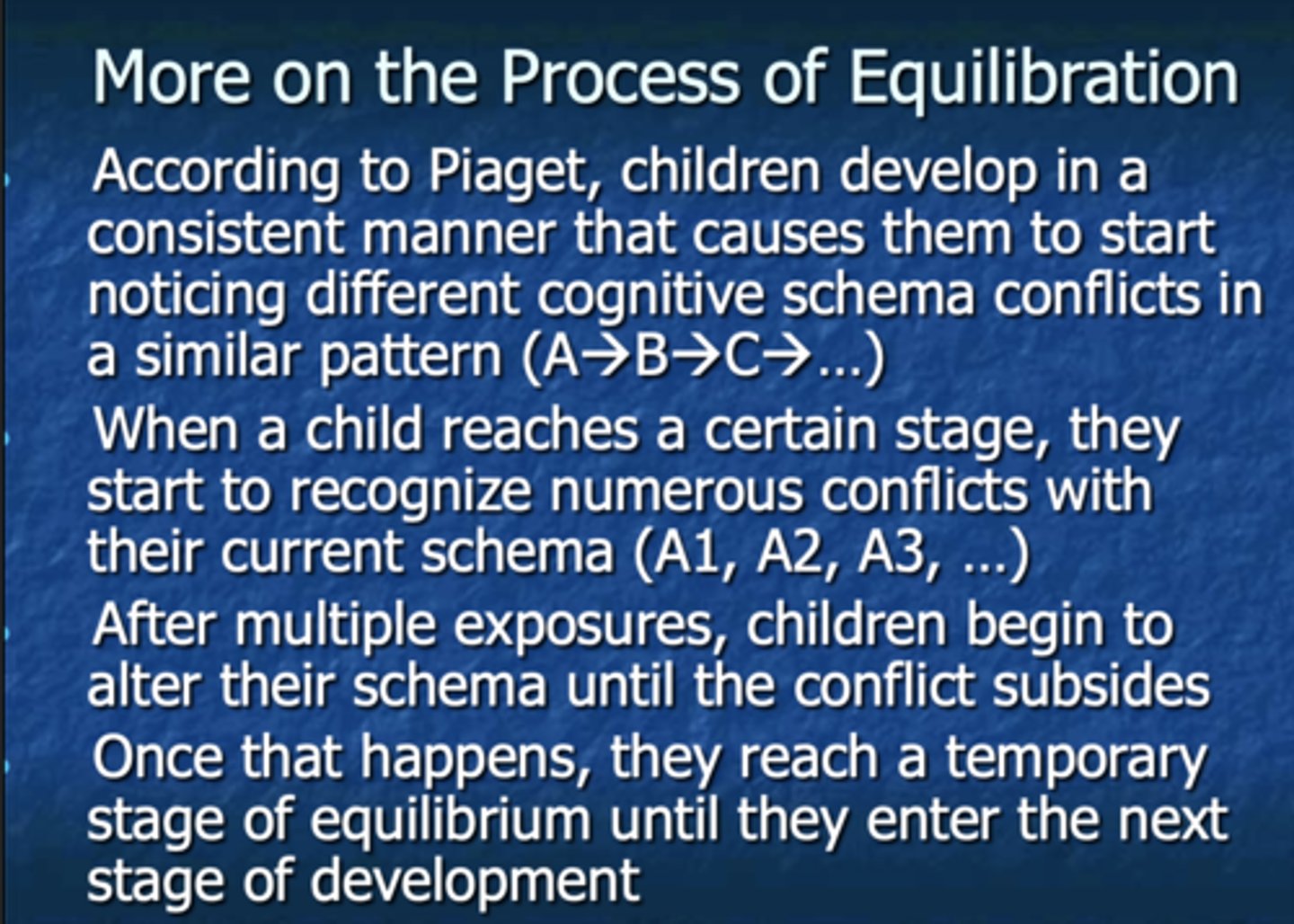 <p>Schema Conflicts, then they reach a new stage of development.</p>