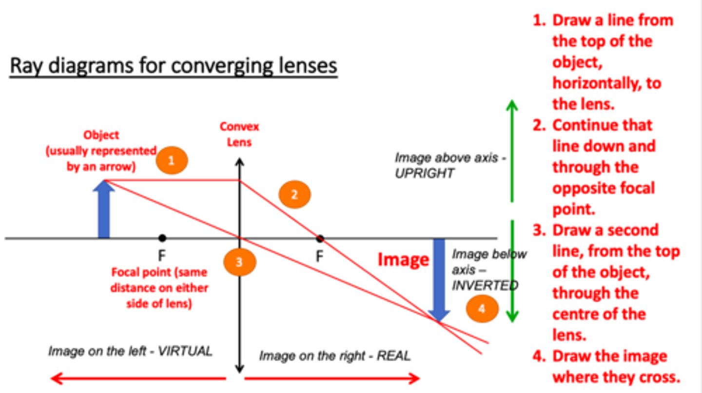 knowt flashcard image