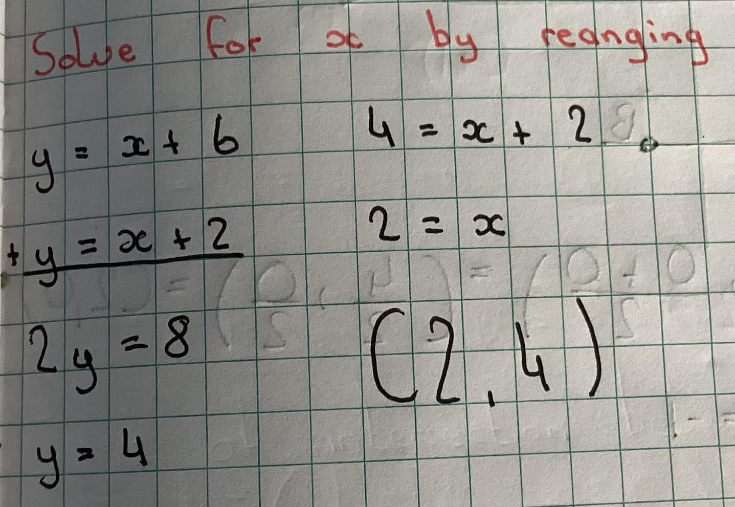Example