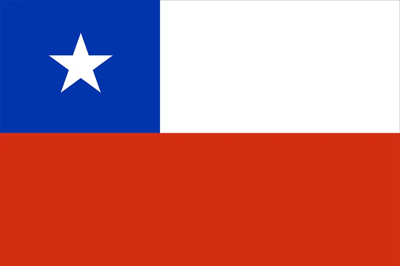 <p>Territory and region</p>