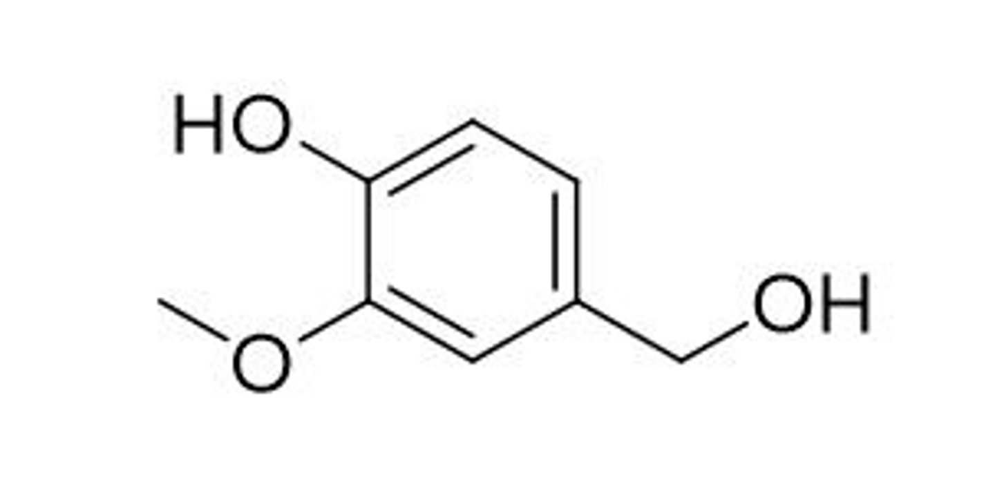 <p>renewable source towards synthesizing biologically active molecules and flavoring ingredients; the African sugarcane moth and Leaffooted pine seed bug use this for chemical communication channels.</p>