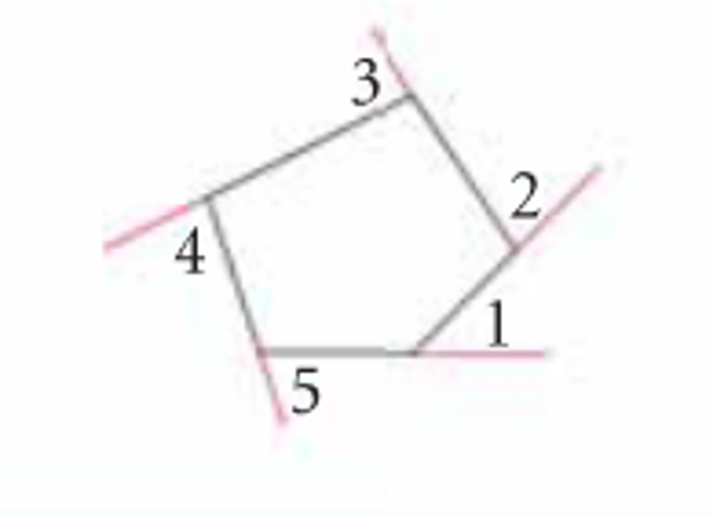 <p>The sum of the measures of the exterior angles of a polygon, one at each vertex, is 360.</p>