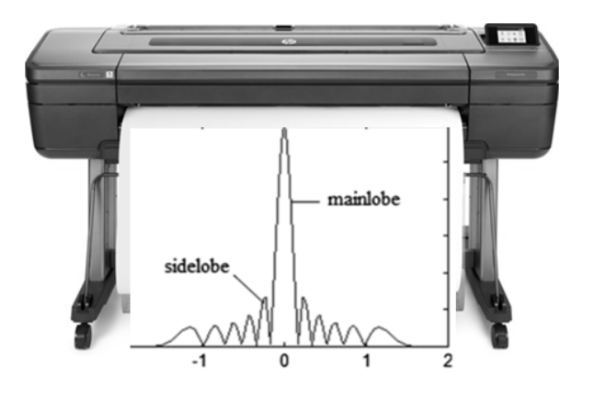 <p>Can be used to obtain a detailed beam profile.</p>