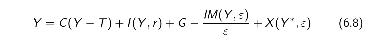 <p>Graphically, equilibrium output is at the point where demand equals output, the intersection of ZZ and the 45-degree line.</p>