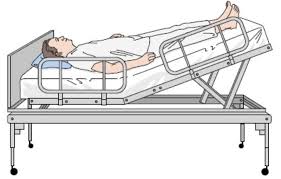 <p><span style="background-color: transparent;"><span>The shock position (passive leg raise)&nbsp; flat on their back while their legs are passively raised to a 45 degree angle. Purpose = elevate the legs so that blood can flow from the lower&nbsp;</span><u><span>body</span></u><span>&nbsp;to the heart.</span></span></p>