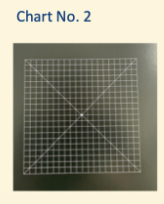 <p>Diagonal lines assist with fixation → guidelines to look in centre</p><p></p><p></p>
