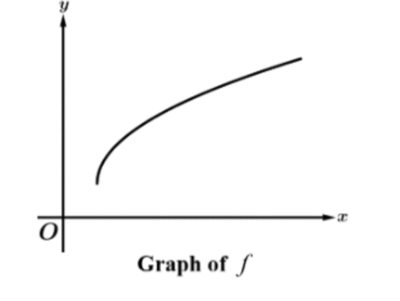 <p>positive or negative, increasing or decreasing</p>