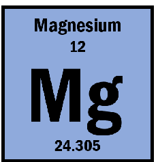 <p>Ions Practice (Chapter 2)</p><p>An ion contains 16 protons, 16 neutrons, and 18 electrons. What element is it an ion of and what is its charge?</p><p>A magnesium ion contains 10 electrons, what is its charge?</p>