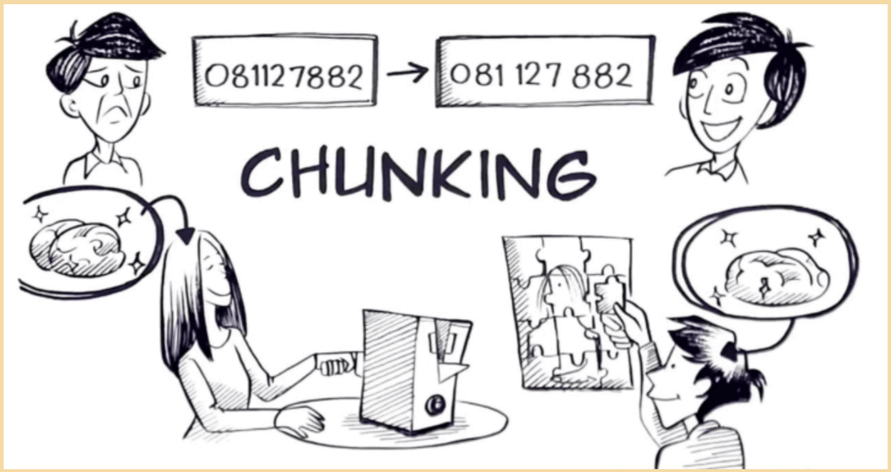 <p>Breaking down large concepts into smaller units. This way, you can keep larger concepts in short-term memory when you wouldn’t be able to retain the material altogether. When facing the subject of cellular respiration in biology, I break it down into glycolysis, the Krebs cycle, the Calvin cycle, and Photosynthesis. Within photosynthesis, I split it into light-dependent reactions and light-independent reactions. </p><p></p><p>We break phone numbers into groups of 3 or 4 instead of 10 straight numbers. </p>