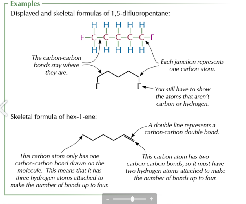 <p>shows bonds of the carbon skeleton representing carbon atoms as lines and hydrogen atoms as vertices USEFUL FOR CYCLIC HYDROCARBONS</p>