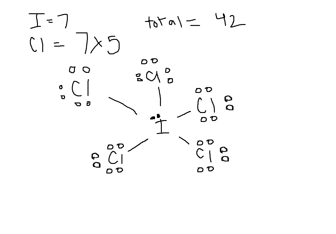 <p>See attached image for correct answer</p>