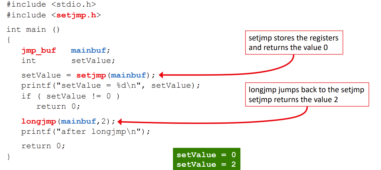 Restores contents of registers from buffer