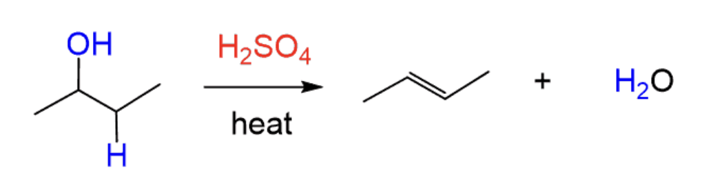 <p>Called a dehydration where a water is removed, more stable carbocation (3˚) will get a faster rxn, will use an acid like H<sub>2</sub>SO<sub>4</sub></p>