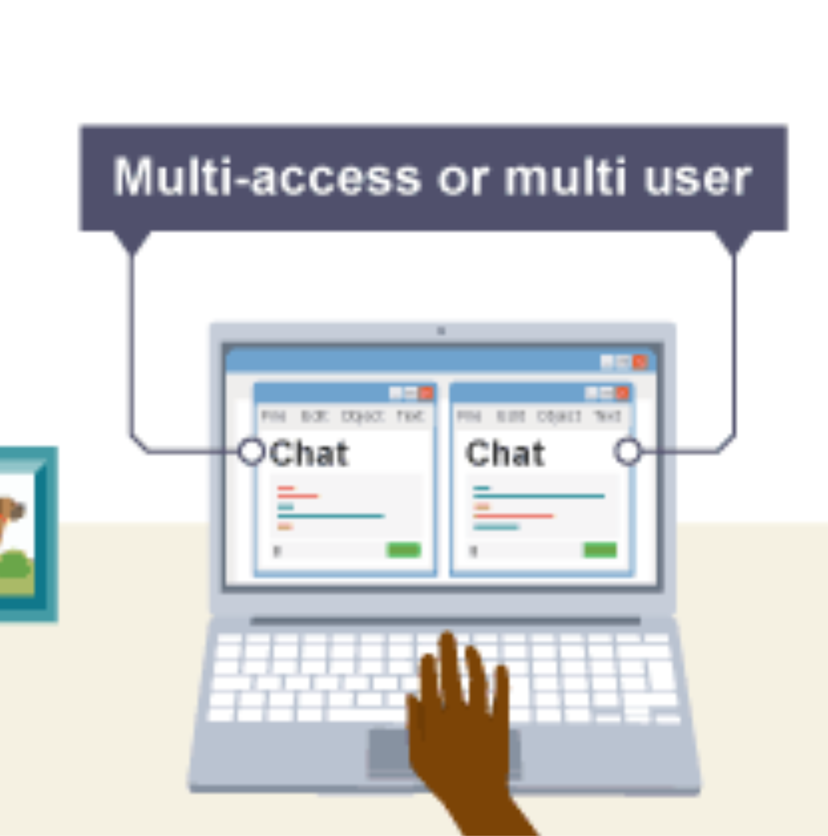 <p>many users at different computers sharing a processor by switching between them at high speeds, giving each a ‘time slice’</p>