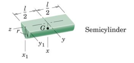 <p>Semicylinder </p>