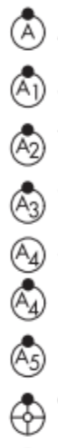 <p>1.) List all the lighting systems</p><p>2.) What does the dot above them mean </p><p>3.) If the signs were blacked out what does that mean</p>