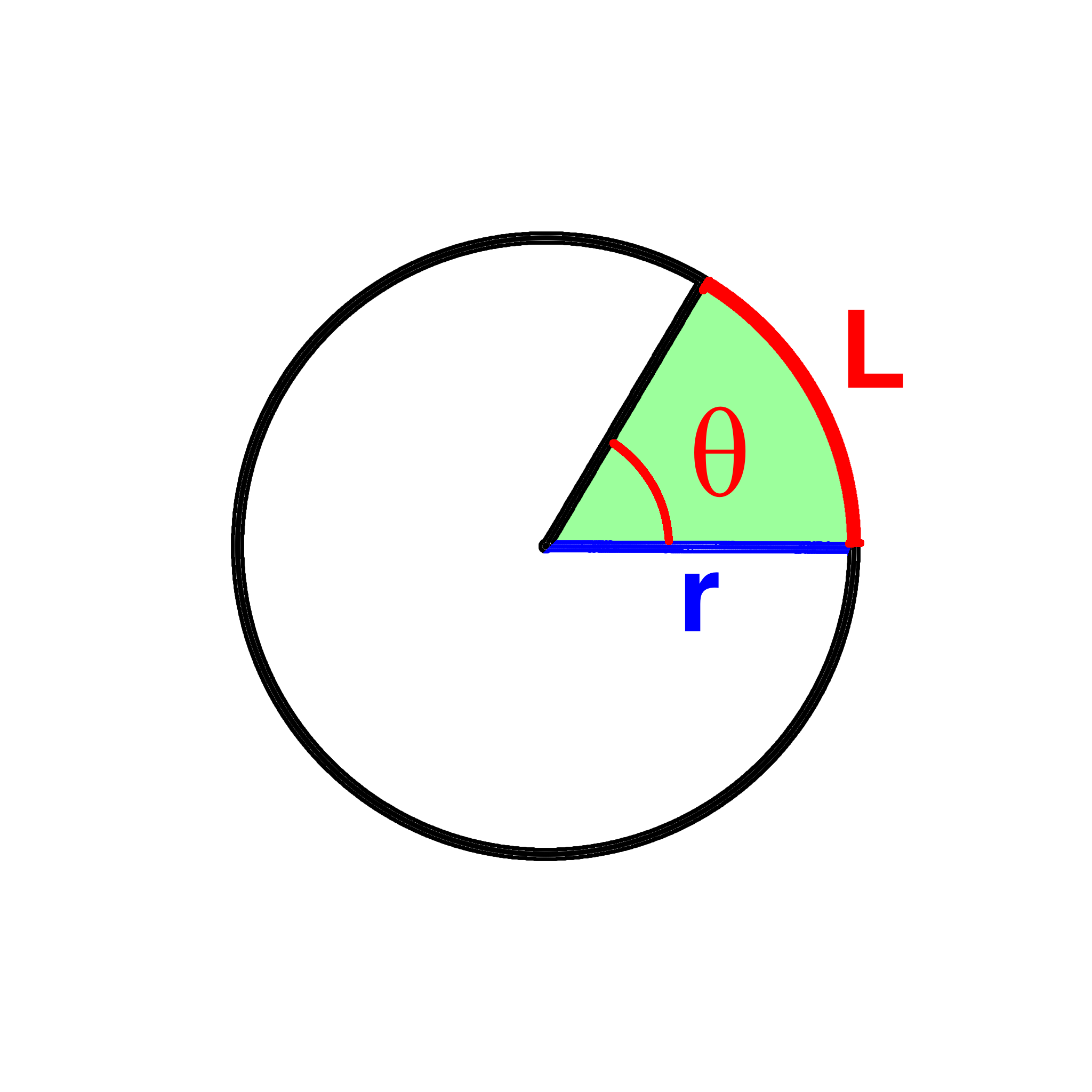 <p>Area of a sectir</p>