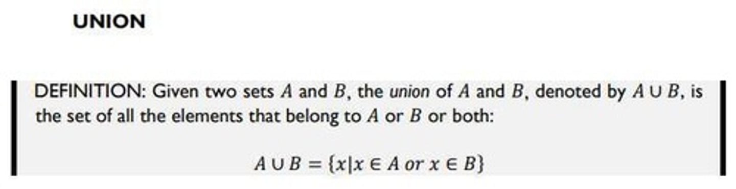 <p>The union of sets A and B (A ∪ B) contains all elements that are in A, in B, or in both.</p>