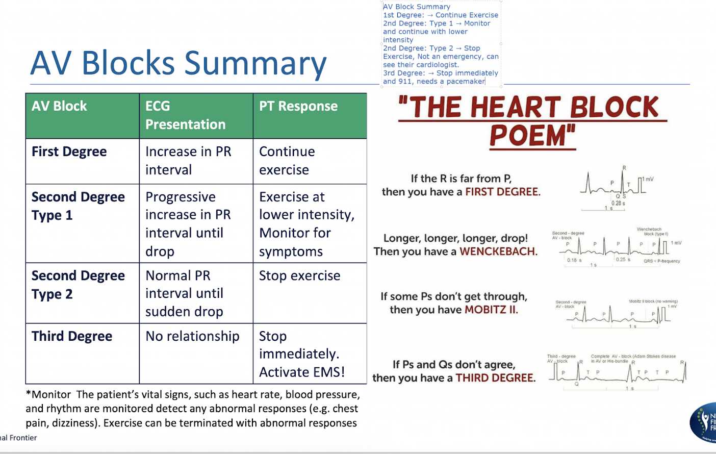 <p>AV Block Summary: </p>