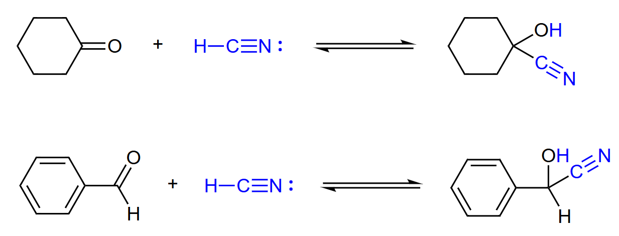 <p>Cyanohydrin Formation</p>