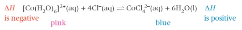 <ol><li><p>dissolve cobalt chloride in water in a boiling tube </p></li><li><p>add a small quantity of HCl</p></li><li><p>place the boiling tube in some iced water → solution colour is pink</p></li><li><p>set up a boiling water bath and transfer the boiling tube into the boiling water → solution turns a blue colour </p></li><li><p>transfer the boiling tube back to the iced water  → solution turns pink again</p></li></ol><p></p>