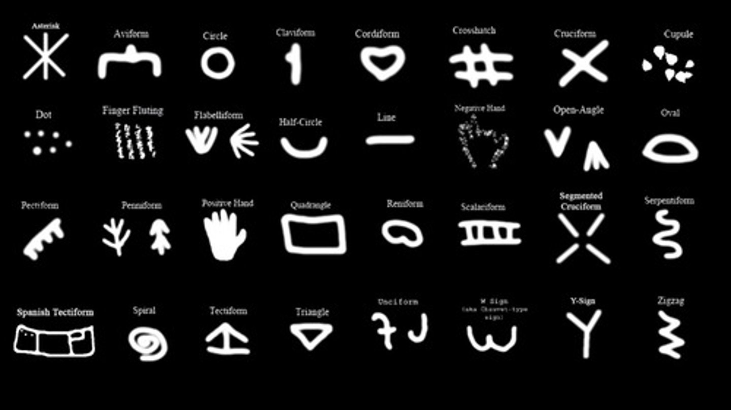 <p>It was (most likely) the first system of graphical communication - because of the repetition of these same signs for so long and at so many sites, the artists that made works with them must have been making intentional choices in making these shapes that must have had specific, culturally recognized, agreed-upon meanings; thus exemplifying (one of) the oldest systems of graphic communication in the world</p>