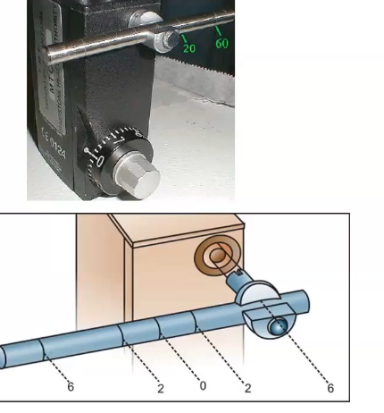 <p>calibrating goldman tonometer&nbsp;</p>