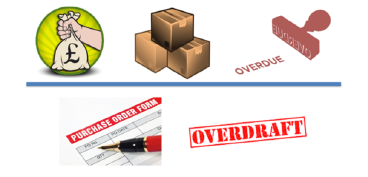 <p><span><span>CURRENT ASSETS  /   CURRENT LIABILITIES </span></span></p><p><span><span>e.g.  2:1</span></span></p>