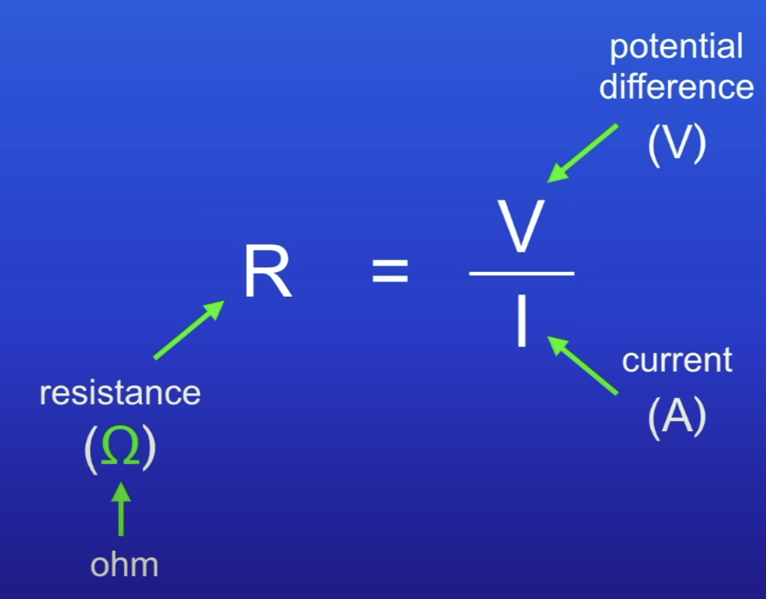 <p>R = V/I</p>