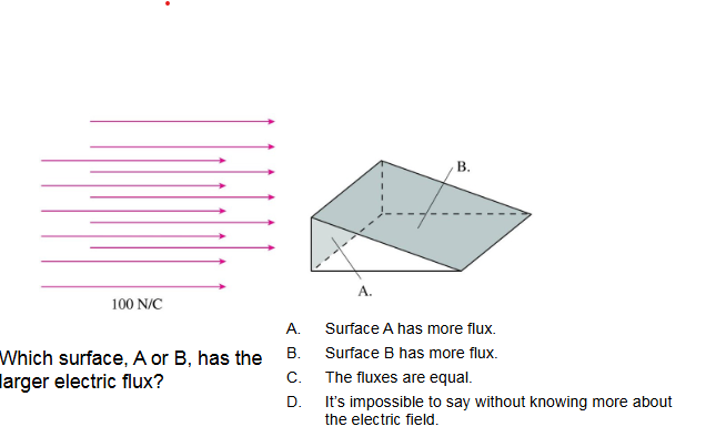 <p><span><span>Which surface, A or B, has the</span></span><br><span><span>larger electric flux?</span></span></p>