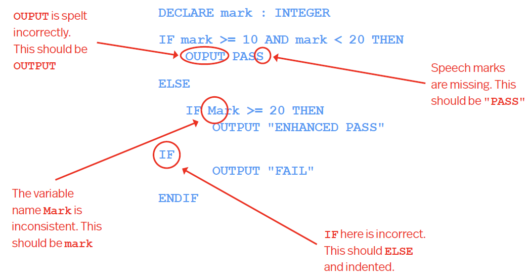 Syntax error example