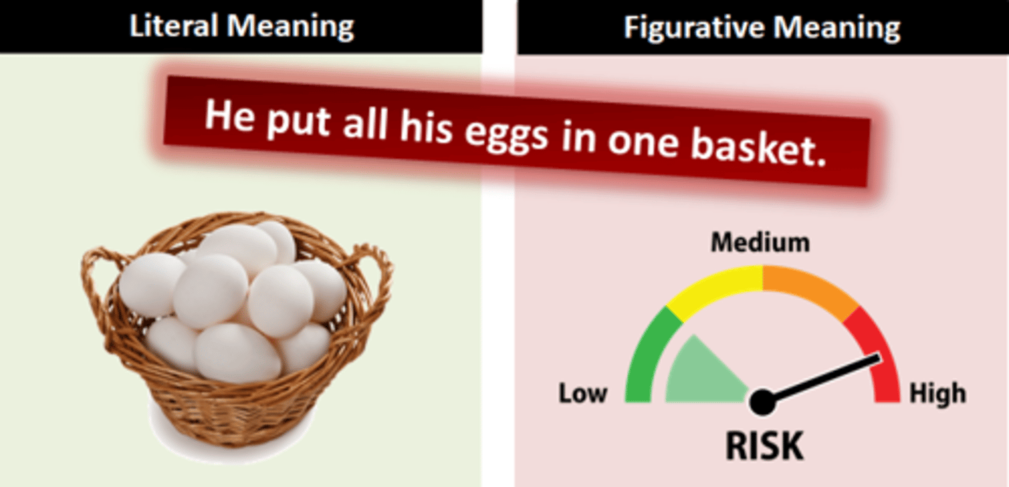 <p>The deeper meaning of words or phrases</p>