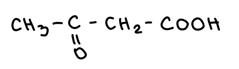 <p>název+vlastnosti</p>
