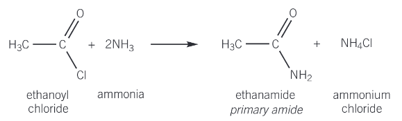 <ul><li><p>ammonia and amines can act as nucleophiles by donating the lone pair of electrons on the nitrogen atom to an electron-deficient species</p></li><li><p>their reaction forms a primary amide (the nitrogen atom is attached to one carbon atom</p></li></ul><p></p>