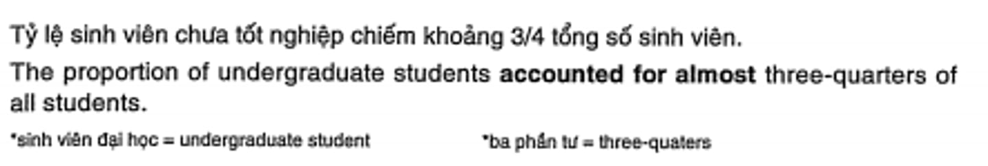 <p>chiếm khoảng/gần</p>