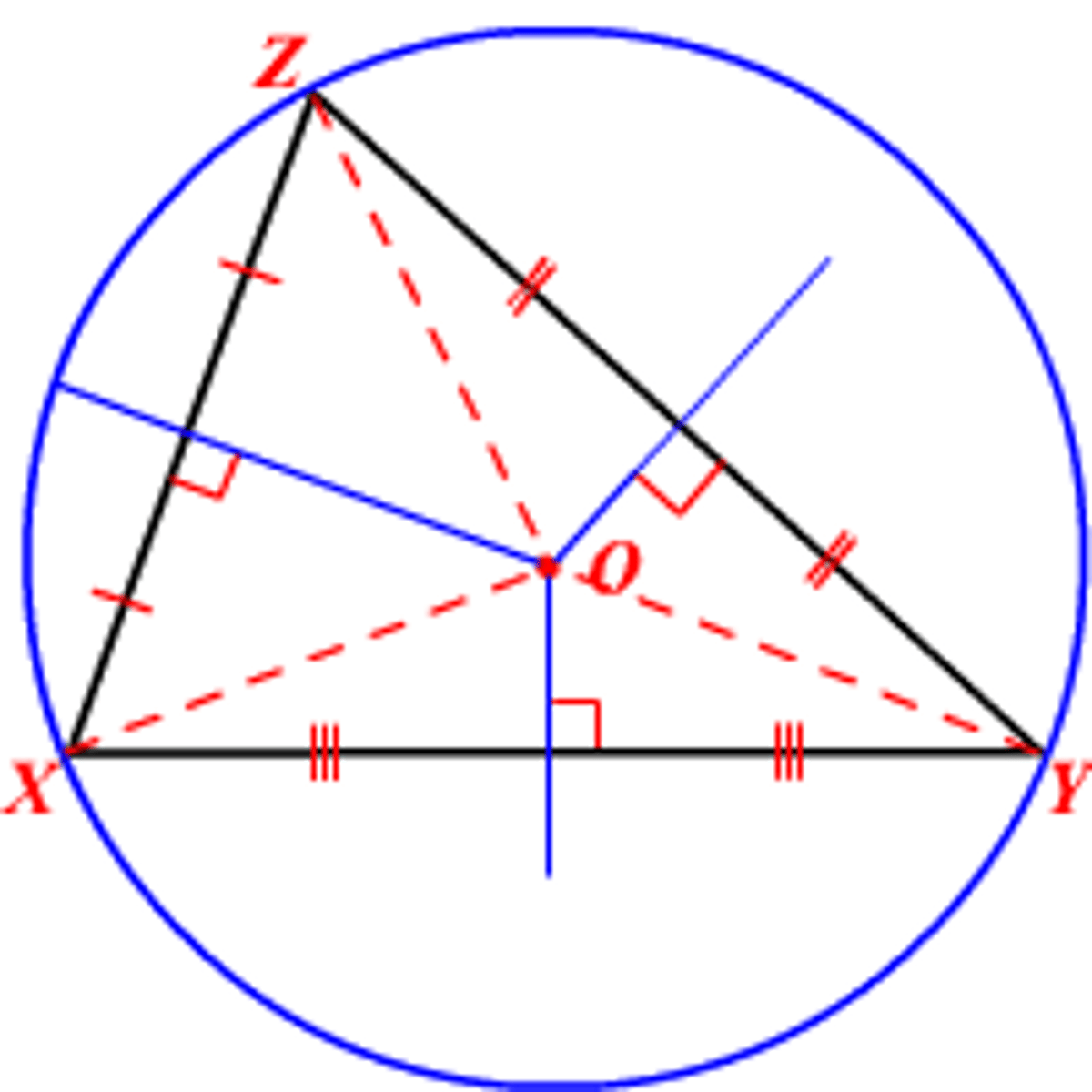<p>Intersection of <em>Perpendicular Bisectors</em></p>