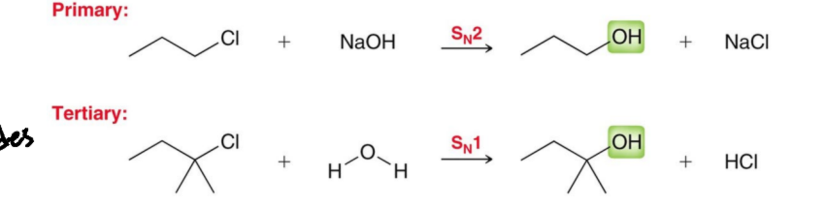 <p>Substituting alkyl halides</p>